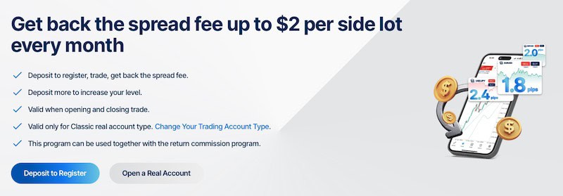 Trive Invest Launches Spread Fee Rebate Program for Indonesians: Save Up to $2 per Side Lot Monthly